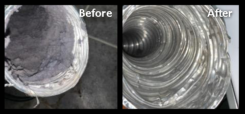 Dryer Duct Service San Jose 